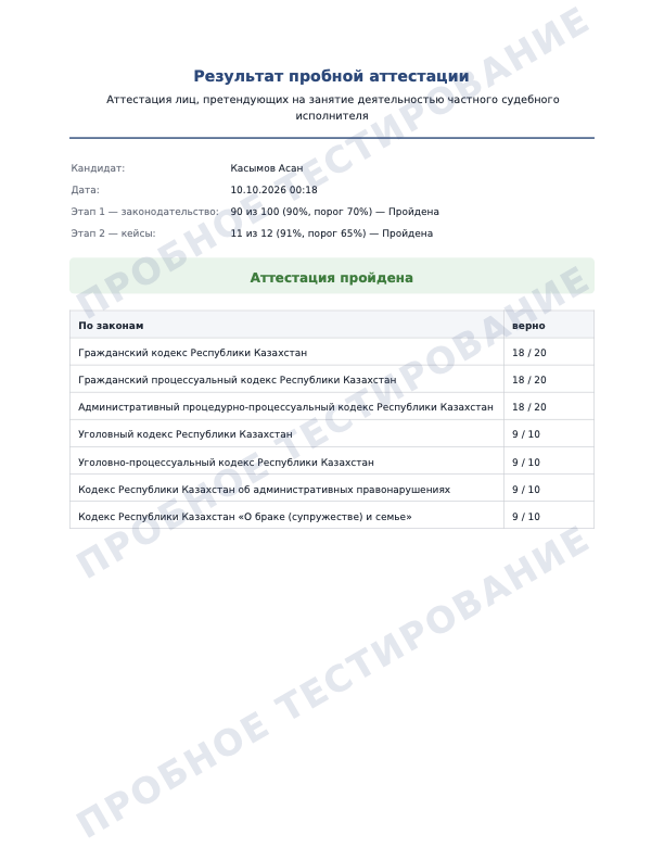Сертификат