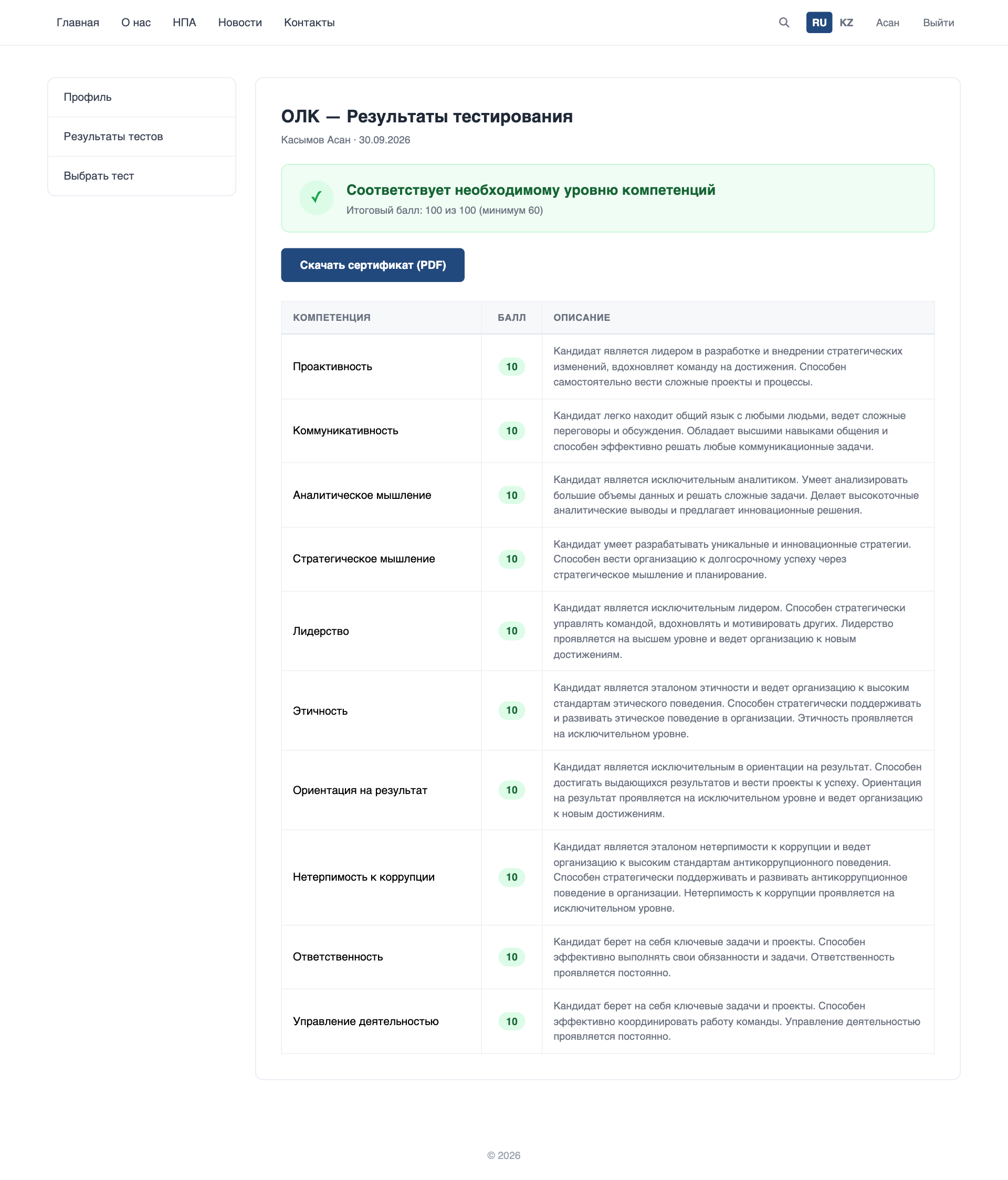 Детальные результаты и сертификат ОЛК